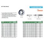 Gyűrűs idomszer 27 mm