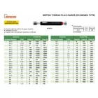 Metrikus, kétoldalú dugós idomszer, 6H, M5x0.8 mm