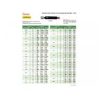 Finom menetes, 6H, kétoldalú dugós idomszer M14x1.5 mm