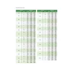 Finom menetes, 6H, kétoldalú dugós idomszer M6x0.5 mm
