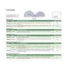 60°-os UNC/UNF menetsablon, 30 lemez, 4-42 TPI