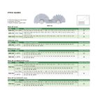 60°-os metrikus és 55°-os Whitworth menetsablon készlet 0.25-6.0 mm/4-62 TPI