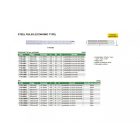 Vékony acél vonalzó 0-1200/0.5 mm