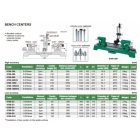 Nagy pontosságú körfutás ellenőrző pad 1000 mm