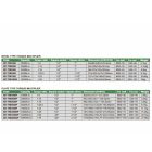 L-típus nyomaték szorzó 1:13, 2000 N.m