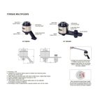 Z-típus nyomaték szorzó 1:23, 7500 N.m