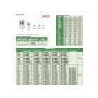 Egyéni krómozott acél kalibráló súly M1, 500g