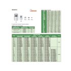 Egyéni rozsdamentes acél kalibráló súly F2, 200g