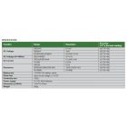 Digitális multiméter ML100A