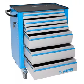 Eurovision szerszámkocsi